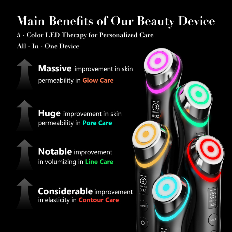 KR Tech Booster Pro 6-in-1 facial absorption beauty device