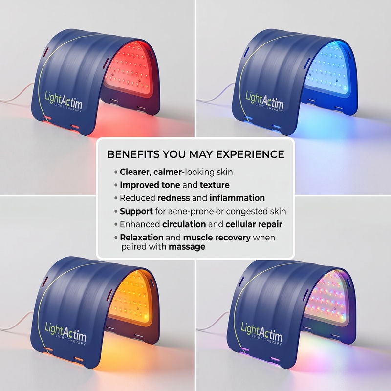 4. 4-color wavelength silicone PDT light therapy dome, near infrared light green indicator light, customizable private label beauty equipment