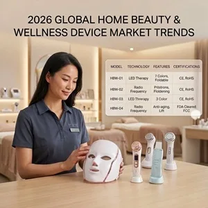 2026 Global Home Beauty & Wellness Device Market Trends: B2B Wholesale Business Growth Guide