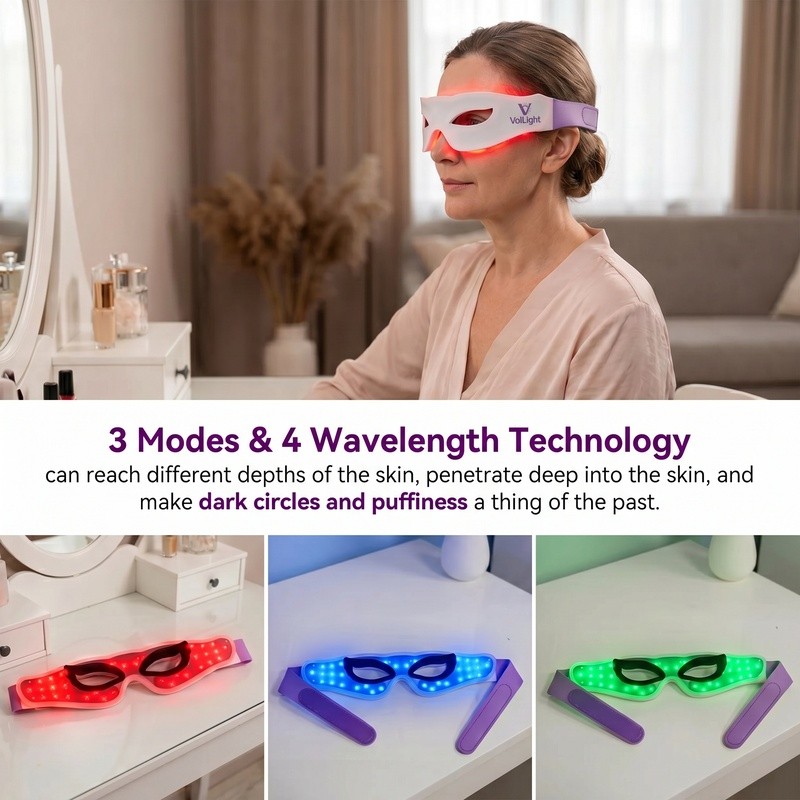 4 Wavelength LED Eye Phototherapy Mask | Under-Eye Skin Rejuvenation