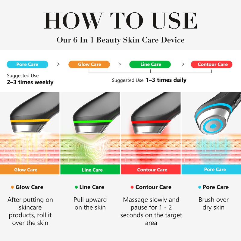 KR Tech Booster Pro 6-in-1 Facial Skin Boost Massager