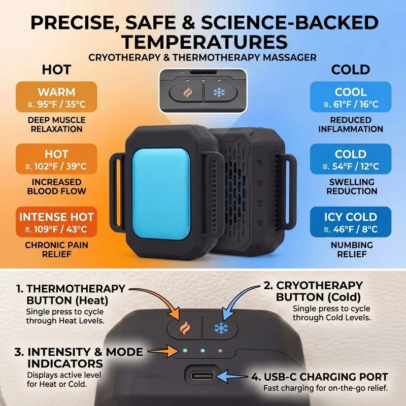 Portable Instant Hot Cold Contrast Therapy Cube For Full Body Muscle Joint Recovery - Image 4