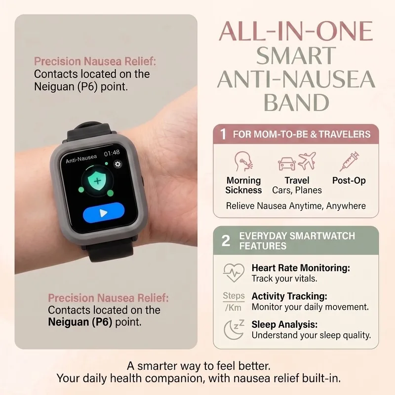 TEAS 2-in-1 Anti Nausea Smart Wrist Watch - Image 2