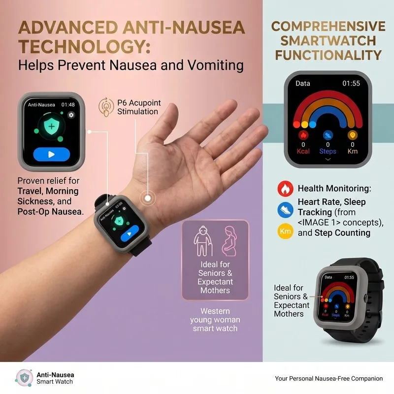 TEAS 2-in-1 Anti Nausea Smart Wrist Watch - Image 7